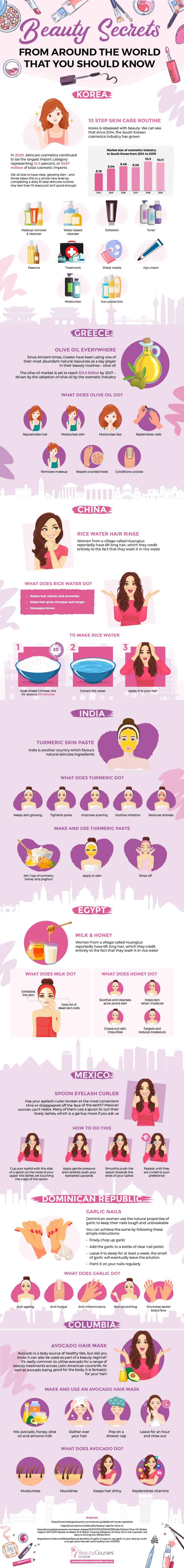 beauty-secrets-infographic